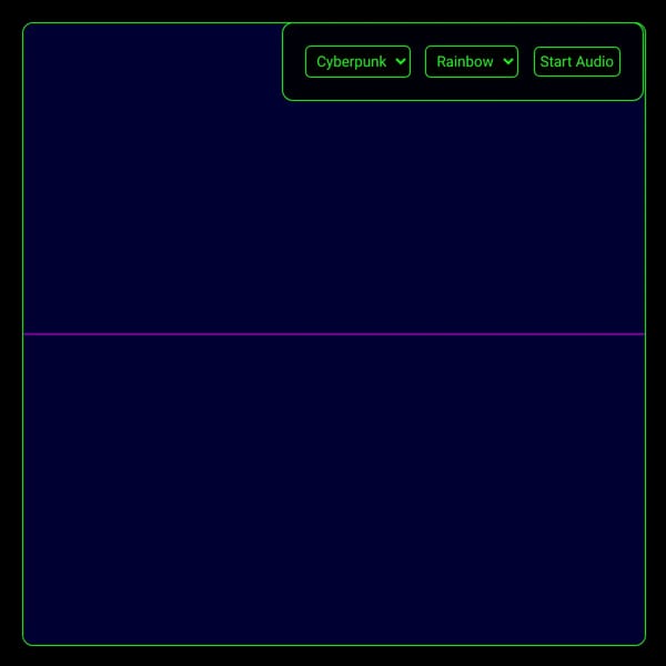 Simple o-scope visualizer 