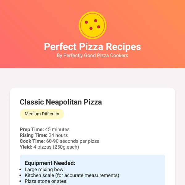 Perfect Pizza Recipes
