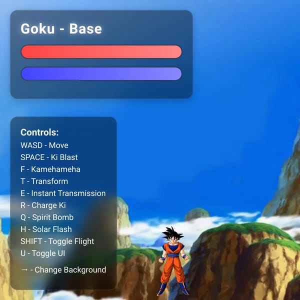 GOKU DBZ