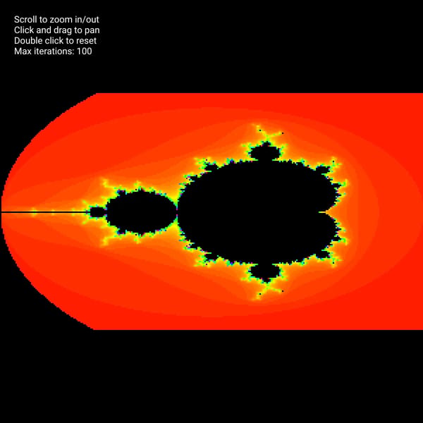 Mandelbrot Set Explorer