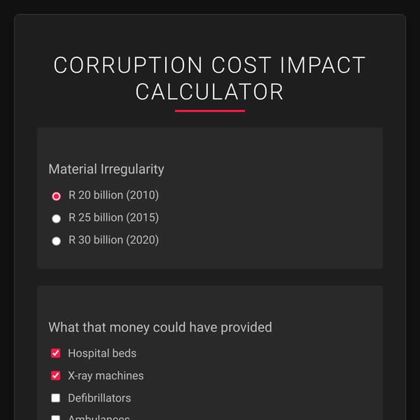 Corruption Cost Impact Calculator