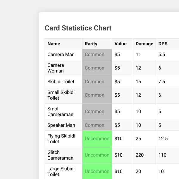 Toilet Tower Defense Summoner v1.2