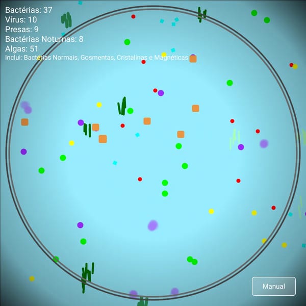 Microbial World Simulation