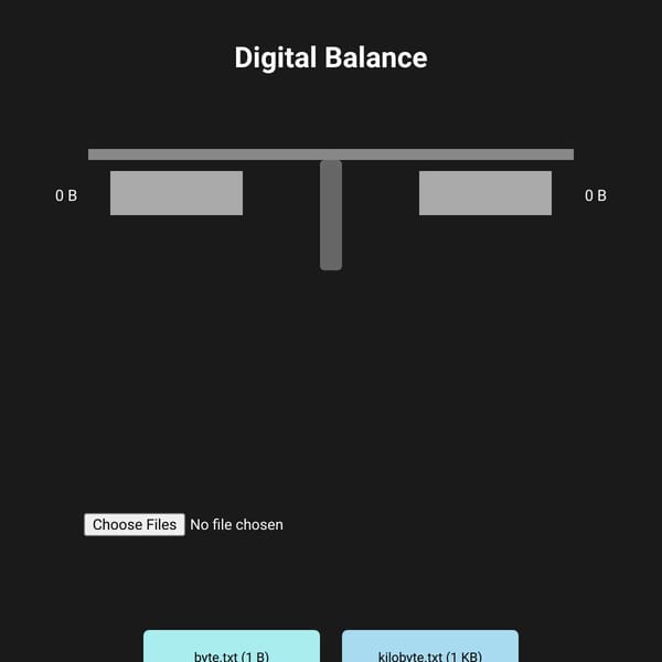Digital Balance
<