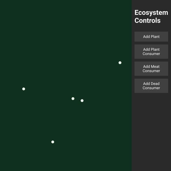 Ecosystem Simulation