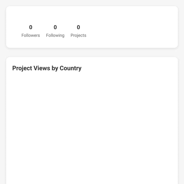 User Profile Overview