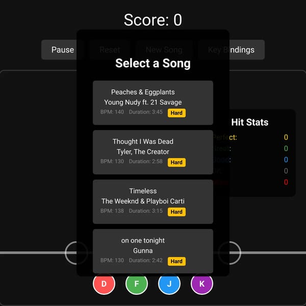Key Hero - Music Rhythm Game
