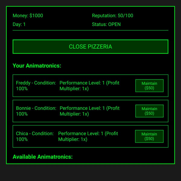 Animatronic Pizzeria Manager (FNAF)