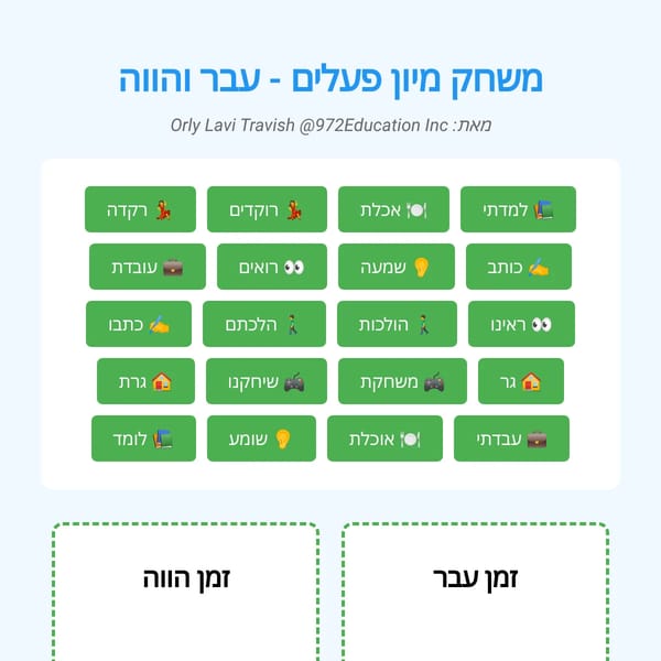 משחק הפעלים - עבר והווה Orly@972EduSpace