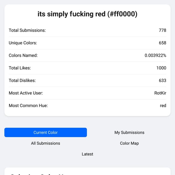Color Naming Community
