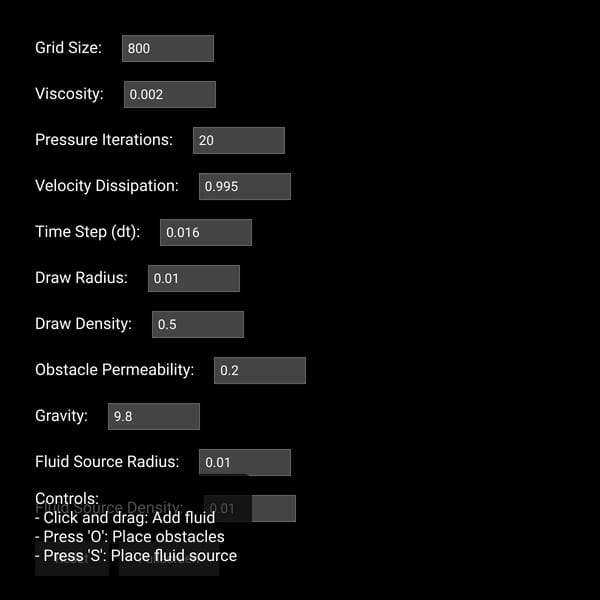 Fluid Dynamics Simulation