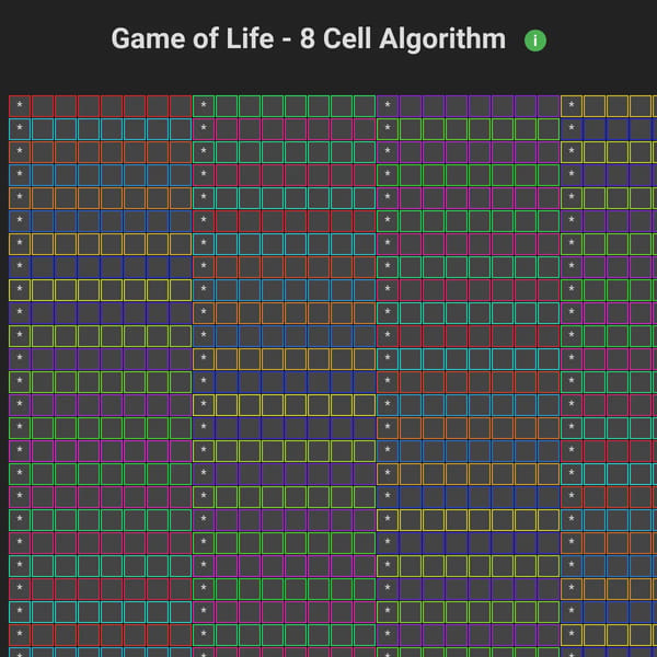 Game of Life - Algorithm Comparison