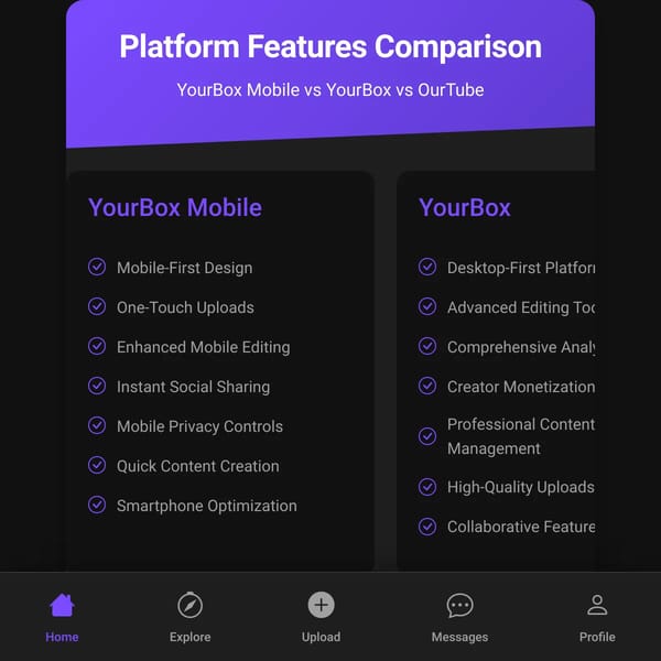 YourBox Mobile