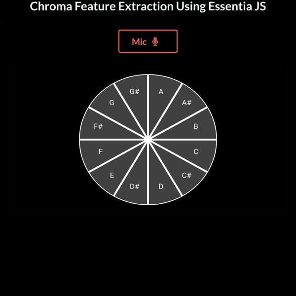 Realtime Pitch & Harmony Extraction