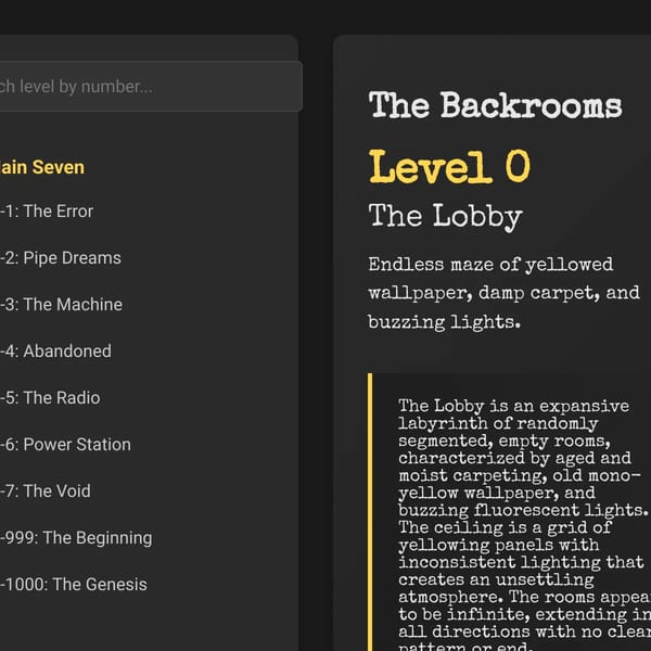 the backrooms levels
