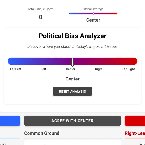 Political Bias Analyzer