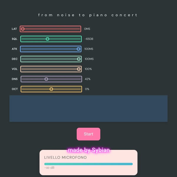 From Noise to Piano Concert
