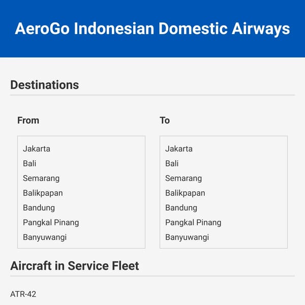 AeroGo Indonesian Domestic Airways