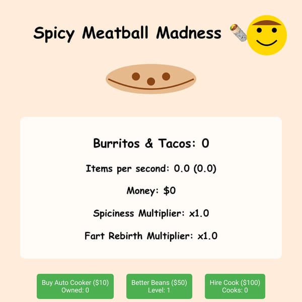 Spicy Meatball Madness 🌯