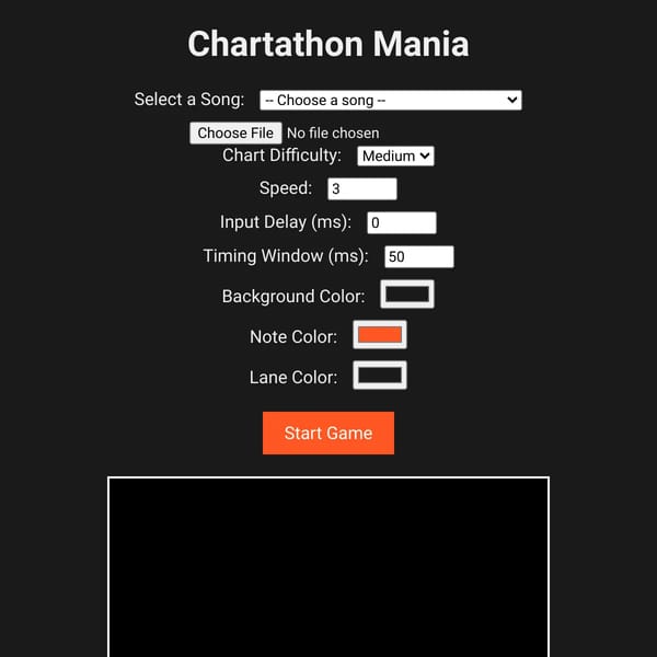Chartathon Mania!