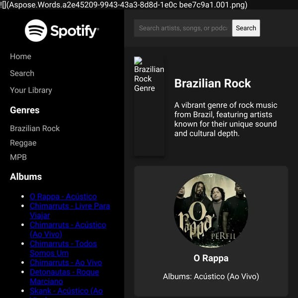 Spotify Clone