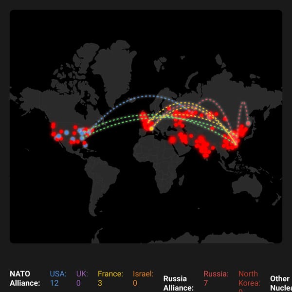 Nuclear War Simulator