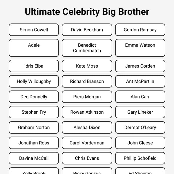 Ultimate Celebrity Big Brother