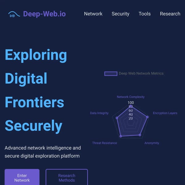 Dark-Web.io | Exploring the Hidden Internet