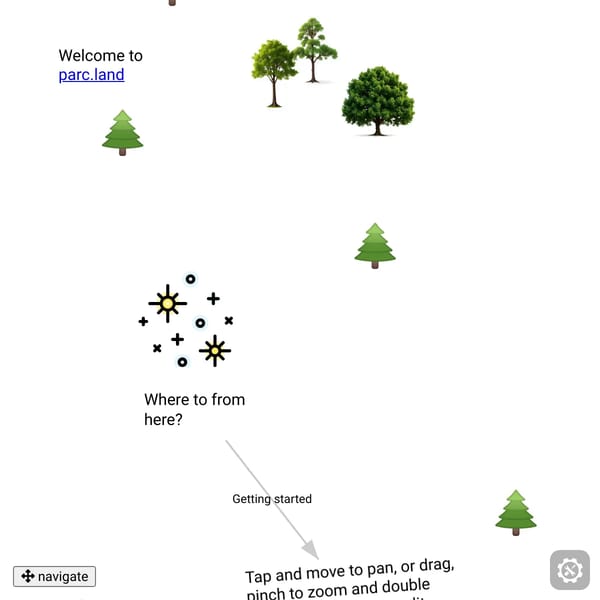 🌲 parc.land