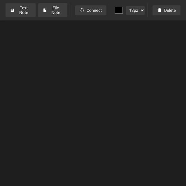 Node Notes