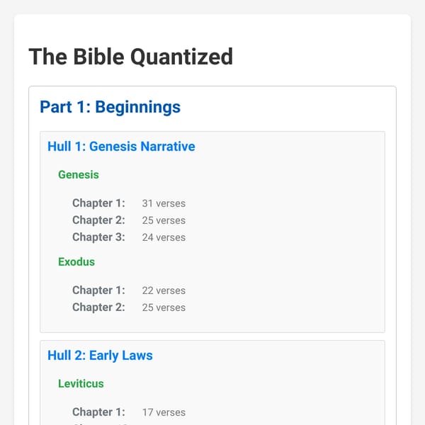 Bible Quantization