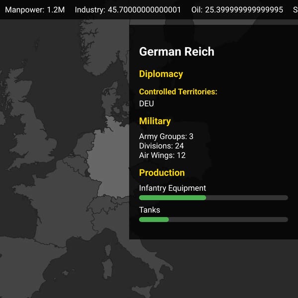 Germany Simulator