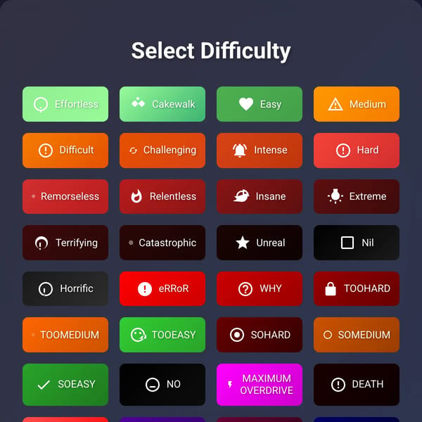 DIFFICULTY