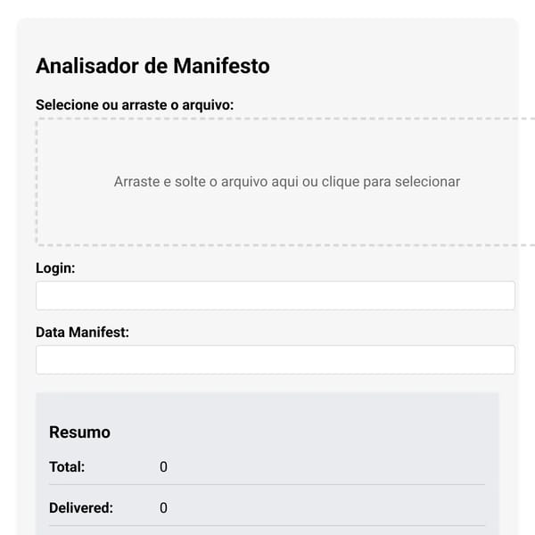 Analisador de Manifesto