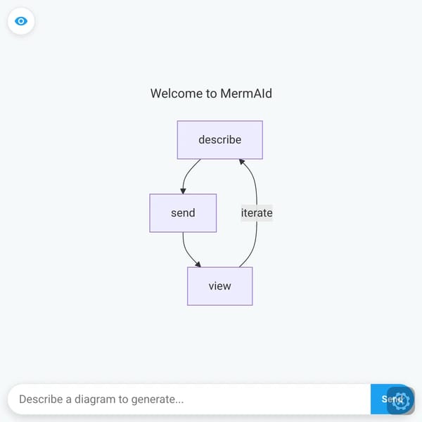 MermAId