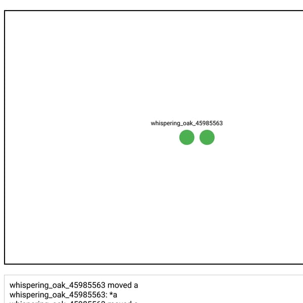 Multiplayer Chat Movement Game
