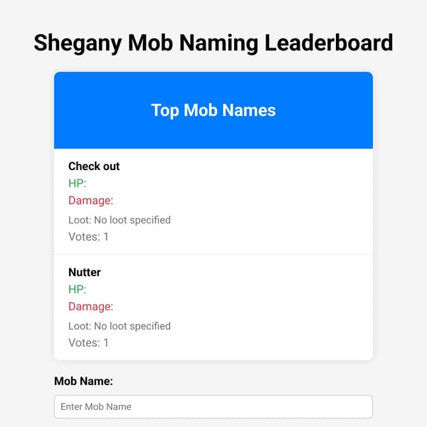 Shegany Mob Naming Leaderboard