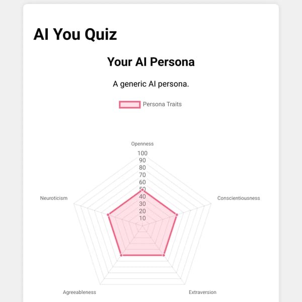 AI Persona Replication
