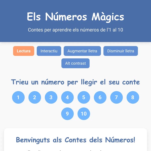Contes dels Números