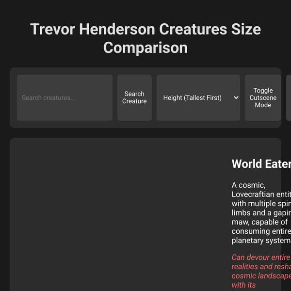 Trevor Henderson Creatures Size Comparison