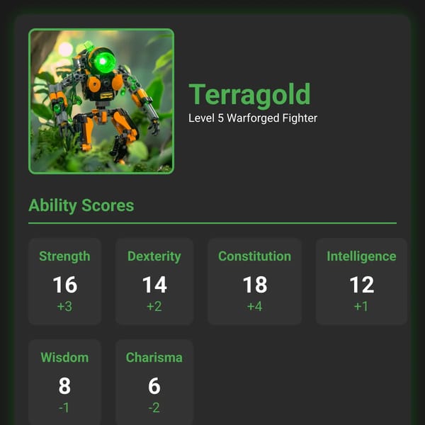 Terragold Character Sheet