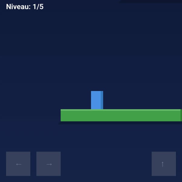 Level