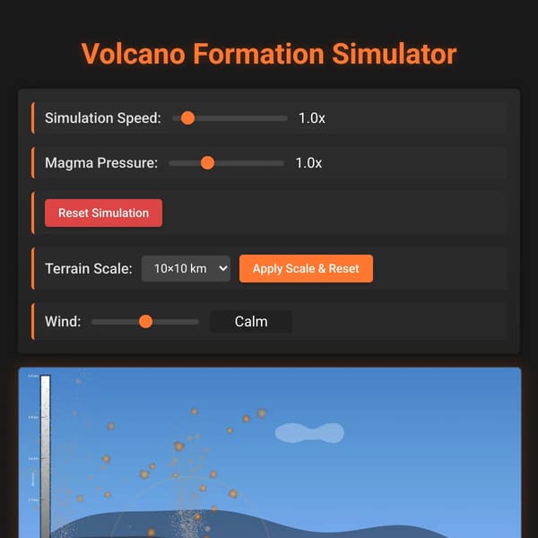 Volcanic Evolution Simulation