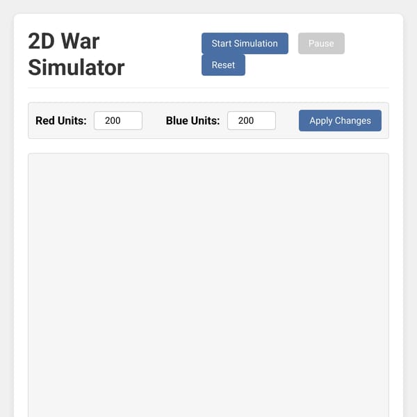 Totally Realistic War Simulator