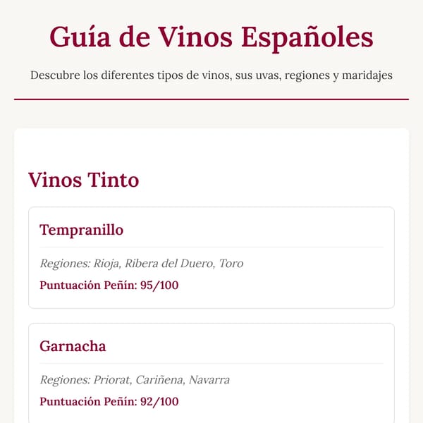 Guía de Vinos Españoles