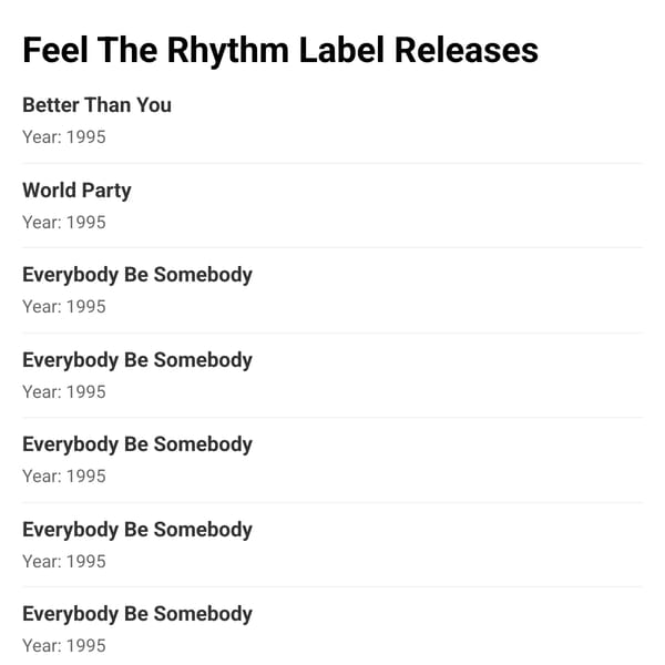 Feel The Rhythm Label Releases
