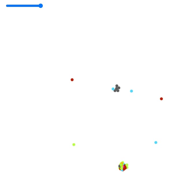 GOOFY CELL GAME/głupia gra komórkowa