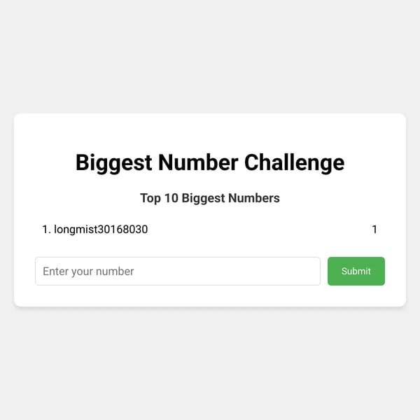 Biggest Number Leaderboard