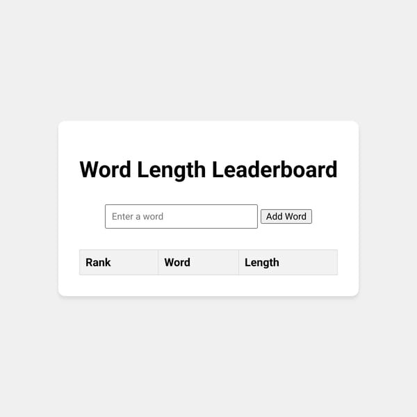 Letter Count Leaderboard