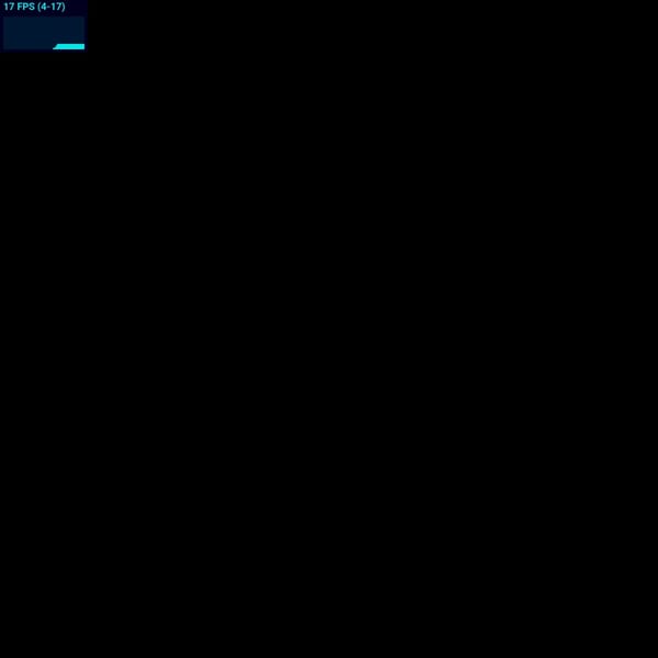 Not the Gallery Experience at the moment